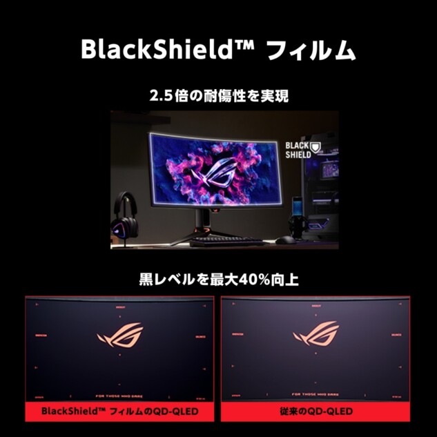 BlackShieldフィルム