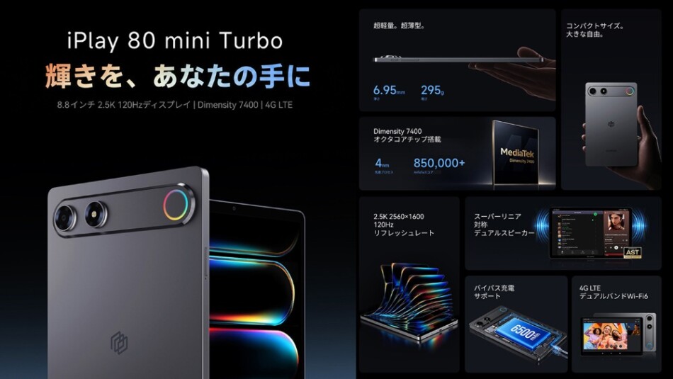 iPlay 80 mini Turbo スペック