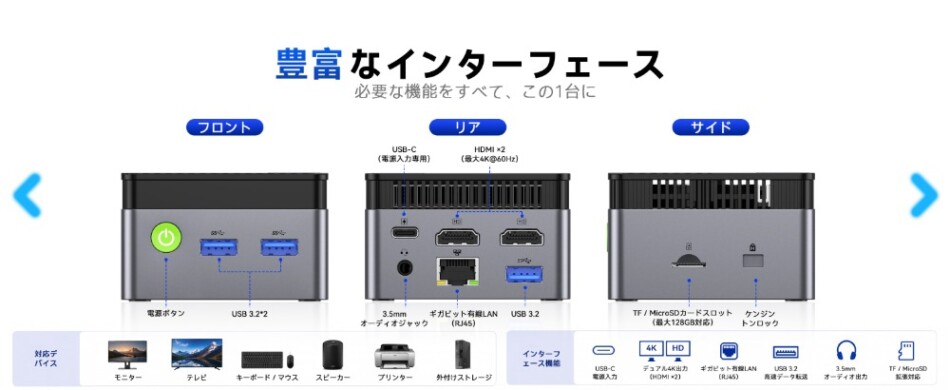 インターフェース