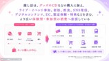 推し活消費を説明したスライド