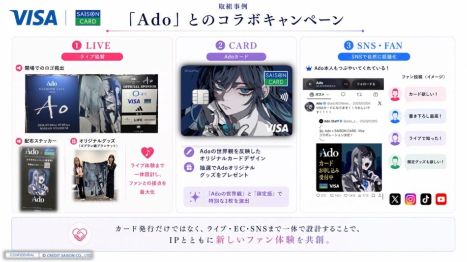 Adoとのコラボキャンペーンの例