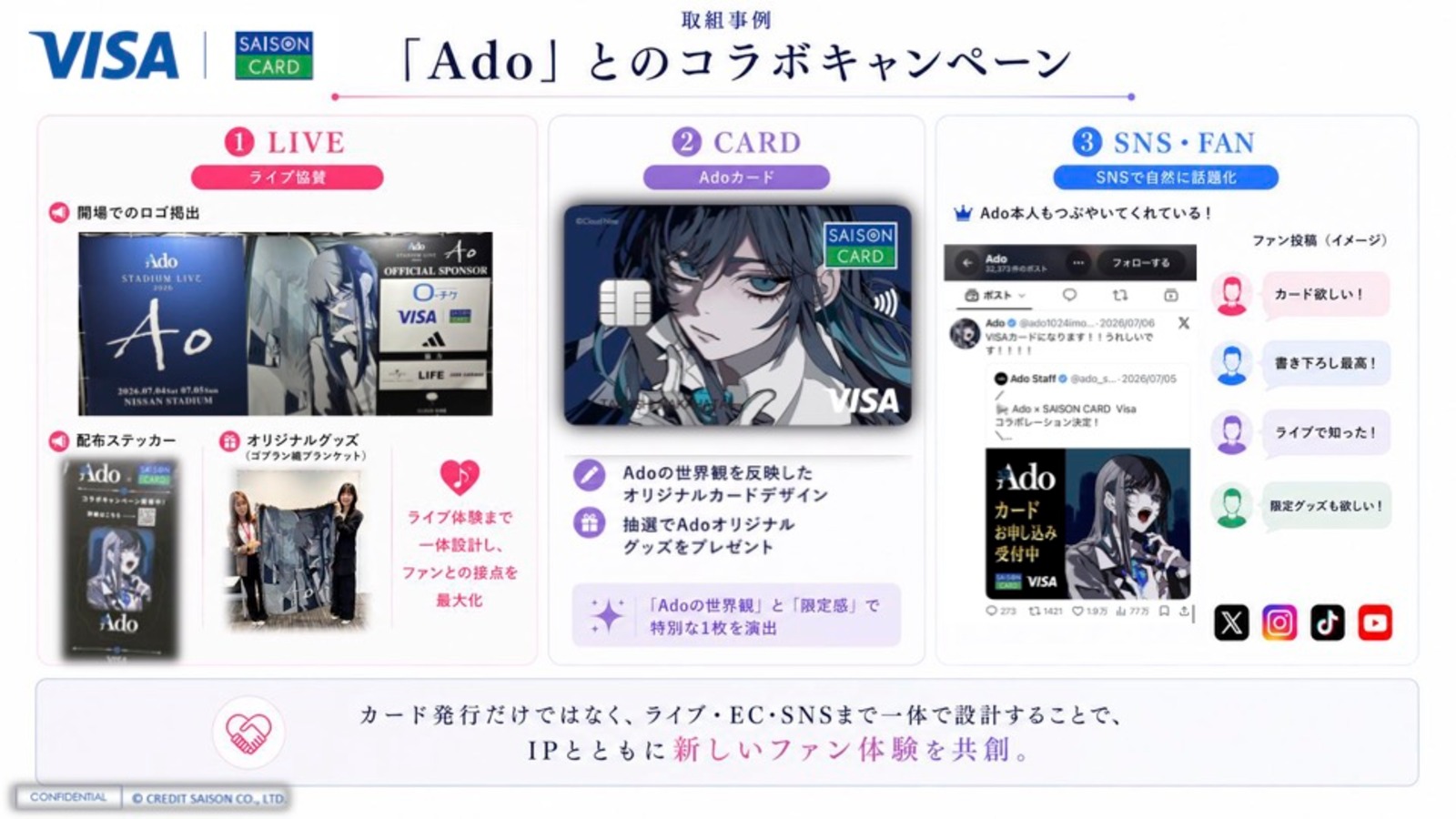Adoとのコラボキャンペーンの例
