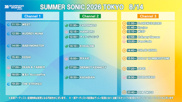 『SUMMER SONIC 2026』配信タイムテーブル(8月14日)