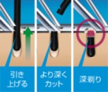 フィリップスの回転式コンパクトシェーバー登場の画像