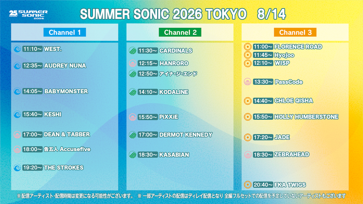 WOWOW、『SUMMER SONIC 2026』配信タイムテーブル公開 追加配信アーティストにThe Strokes、HANAらの画像1-1