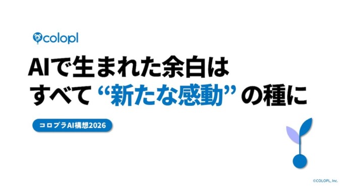 コロプラ、AI活用の重心を“個人の効率化”から“創作の再設計”へ 「AI構想2026」を発表