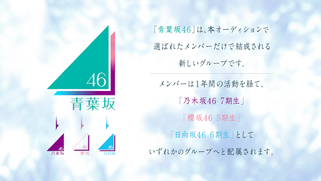 青葉坂46概要