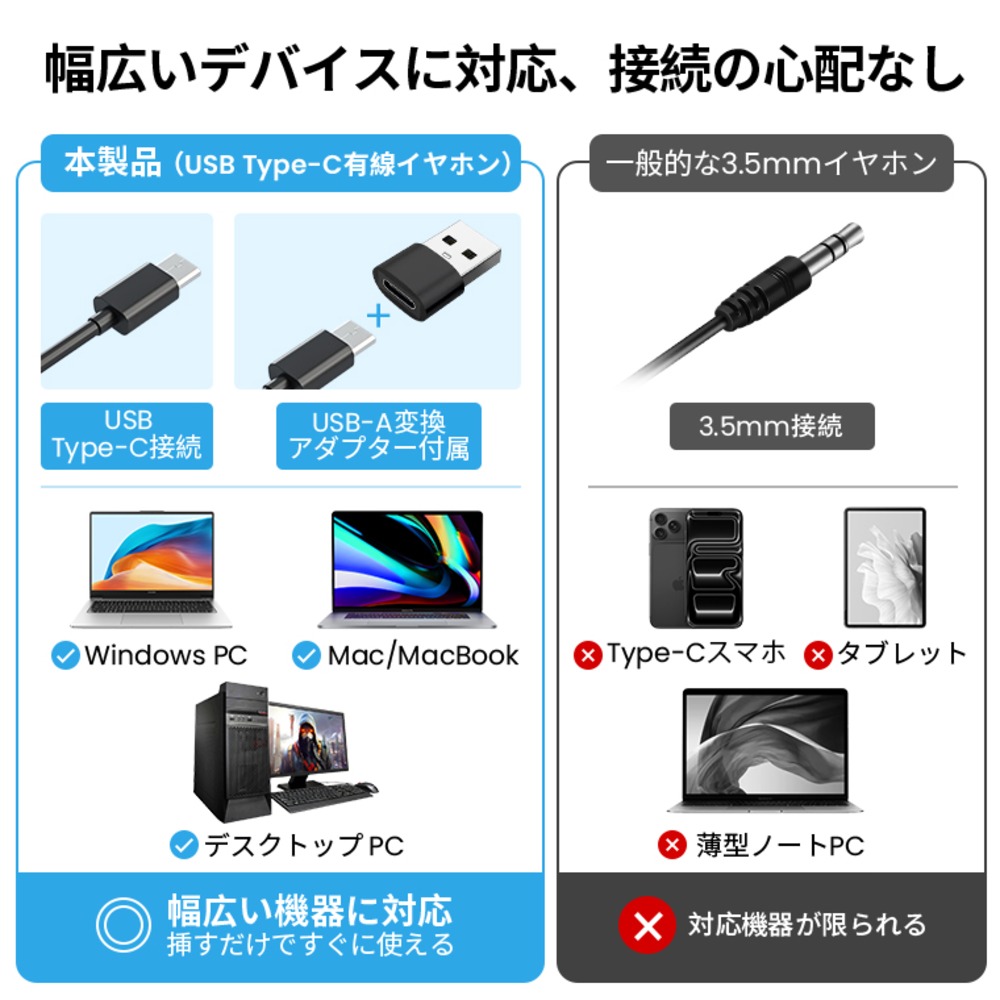 デバイス対応