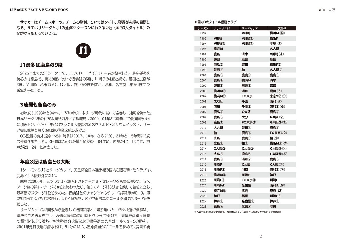 名取裕樹『J.LEAGUE FACT＆RECORD BOOK』の画像