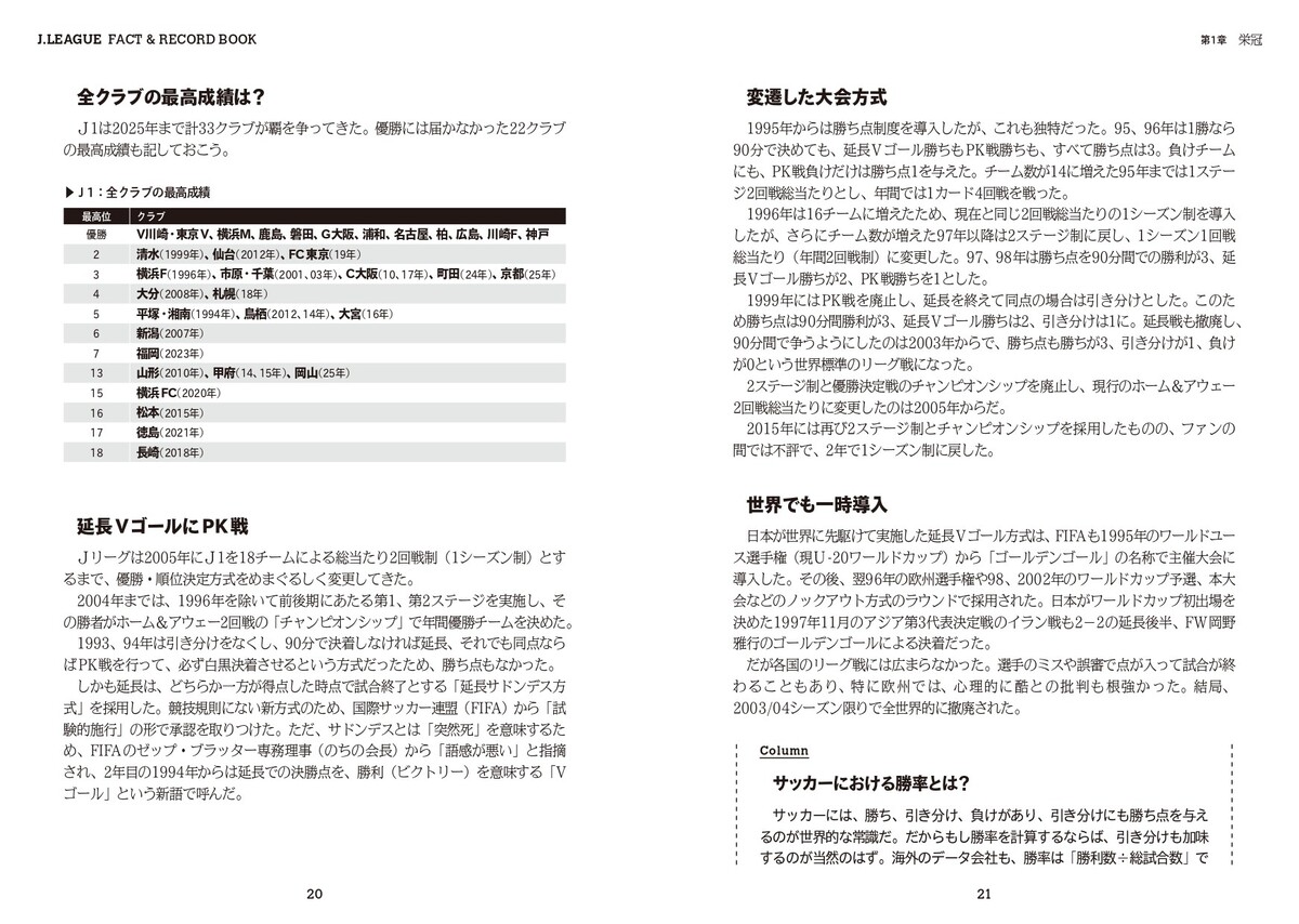 名取裕樹『J.LEAGUE FACT＆RECORD BOOK』の画像