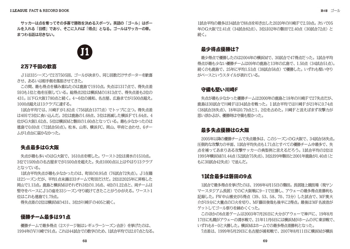 名取裕樹『J.LEAGUE FACT＆RECORD BOOK』の画像