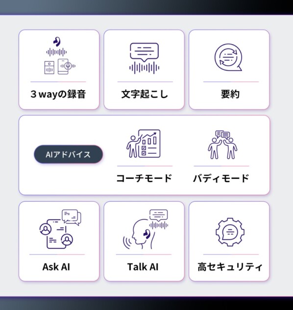 機能内容
