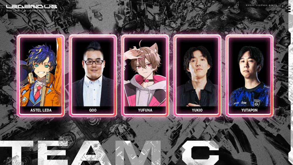 TEAM C