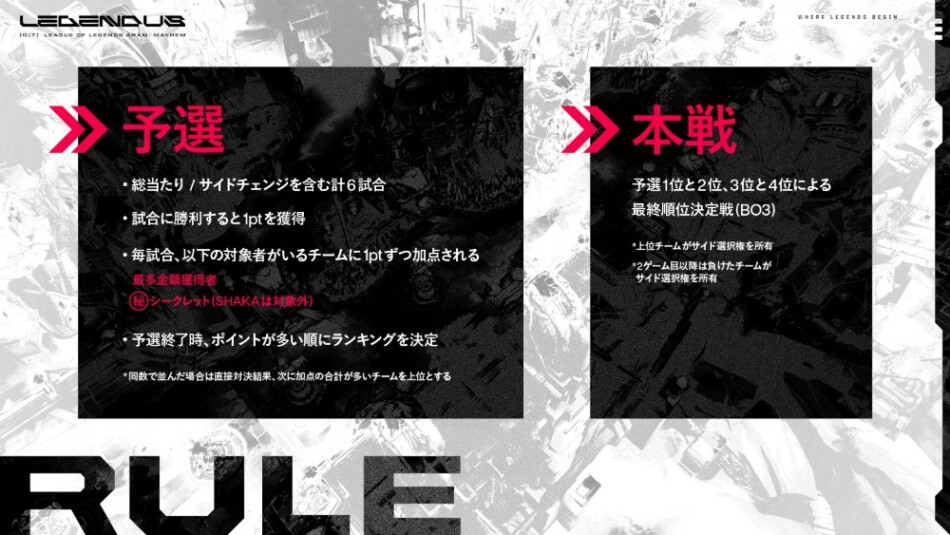 ルール説明