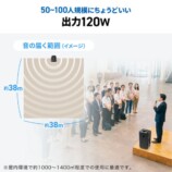 出力120W
