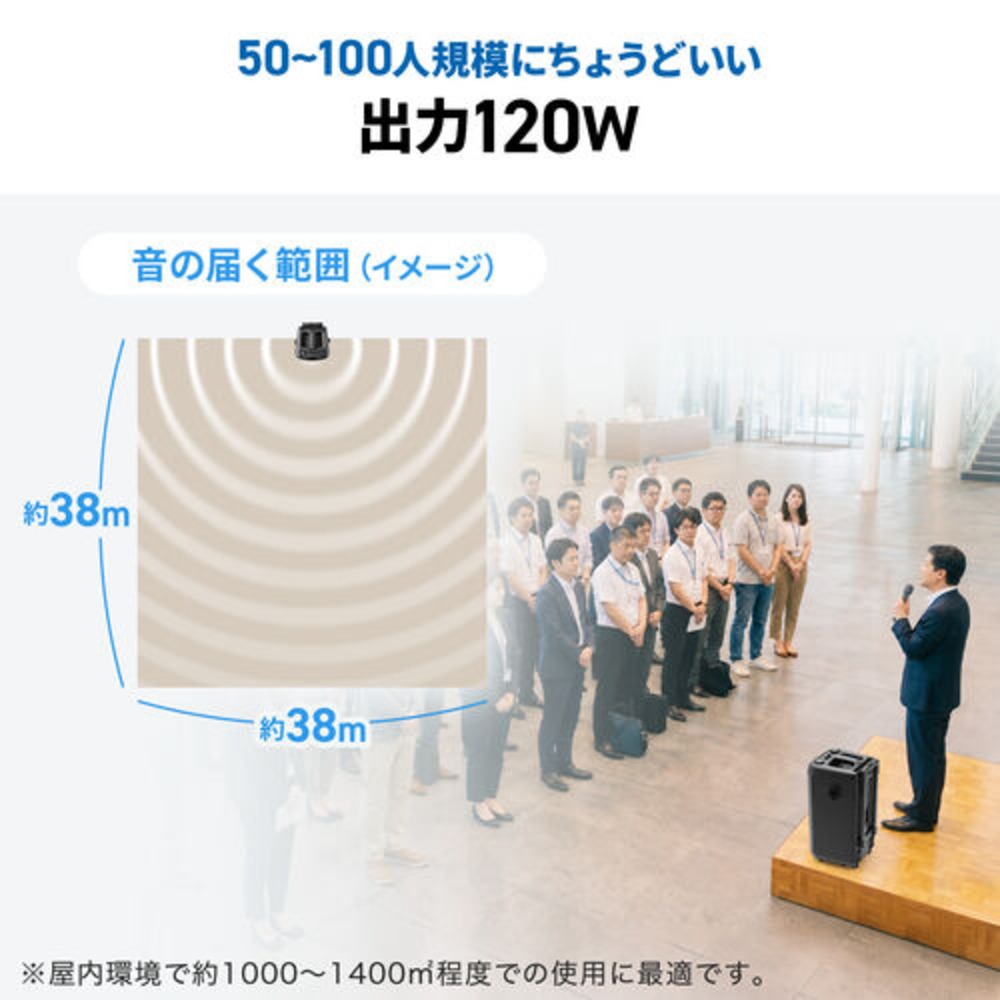 出力120W