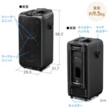 サイズ感