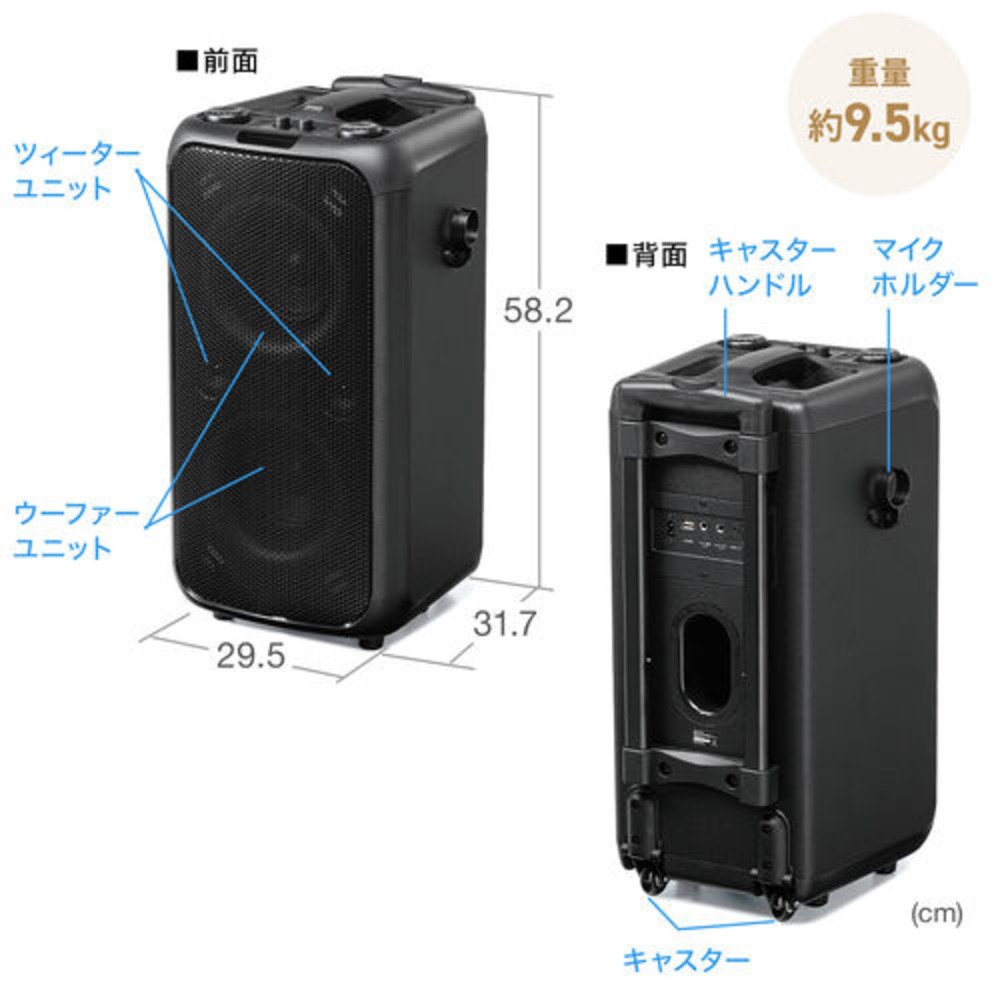 サイズ感