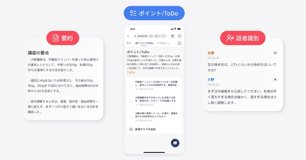 要約　ポイント/ToDo　話者識別
