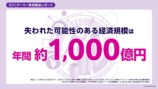 失われた可能性のある経済規模は、年間推計約1,000 億円