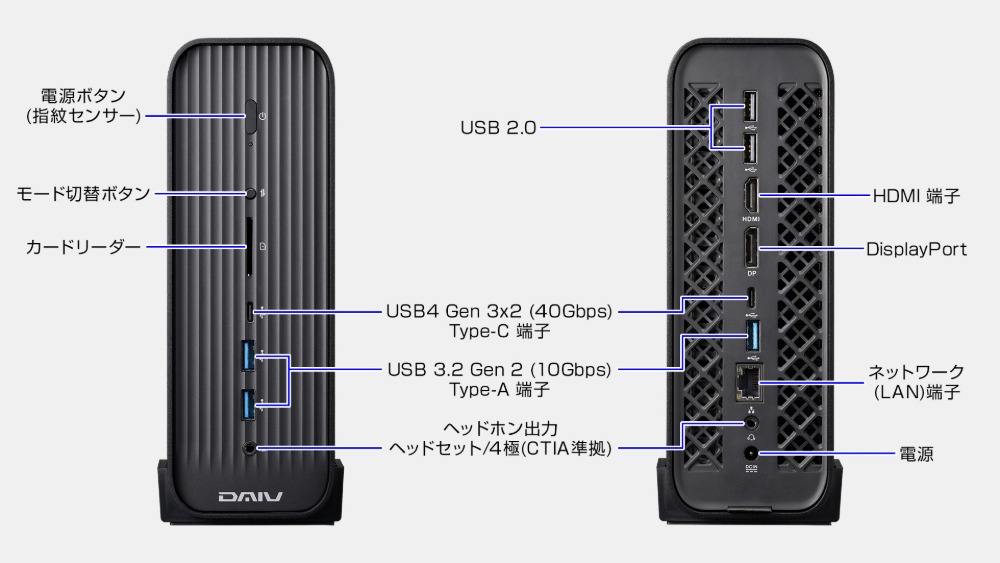 DAIV CX　インターフェース