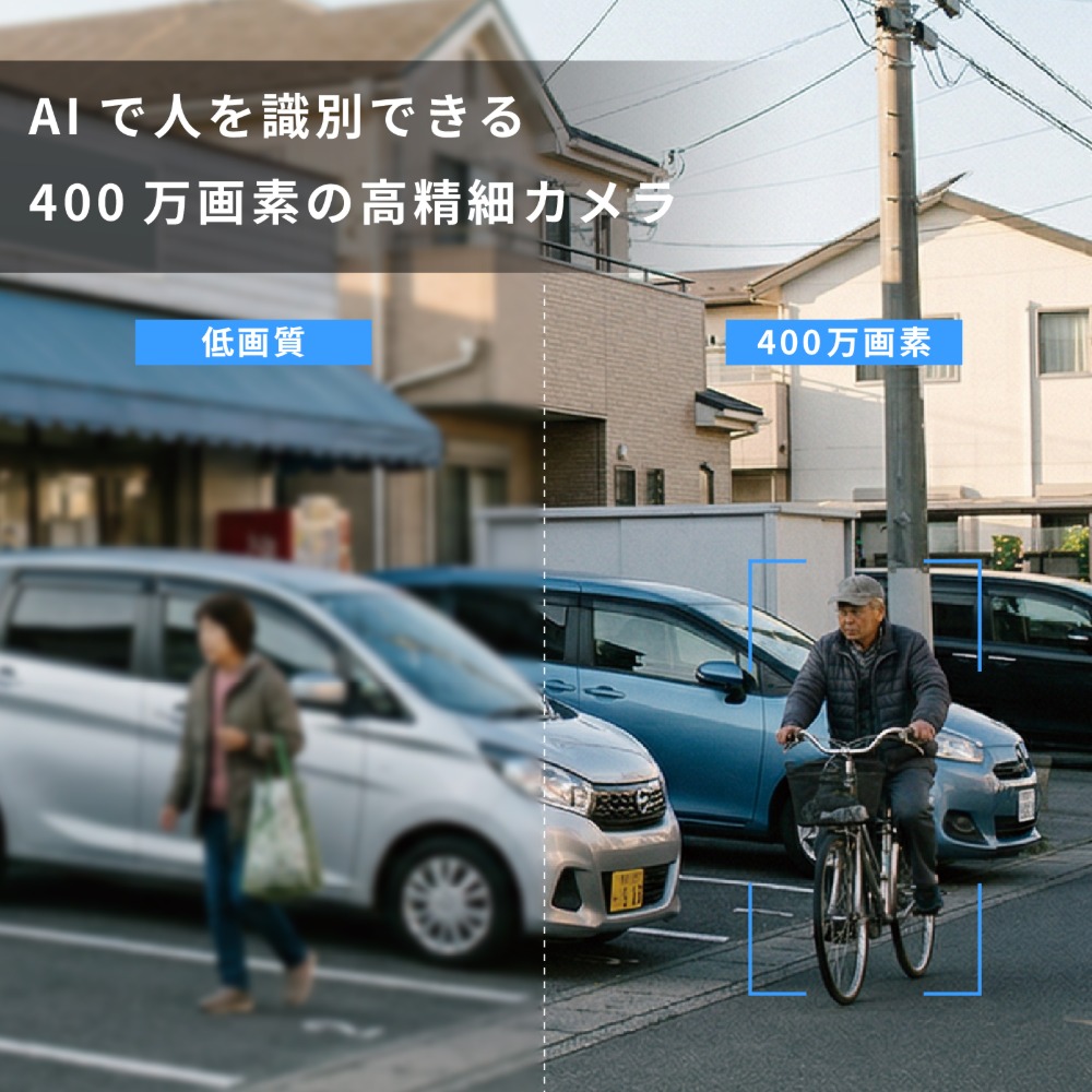 AIで人を認識