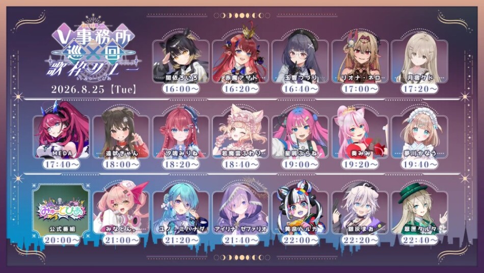 リレー内容