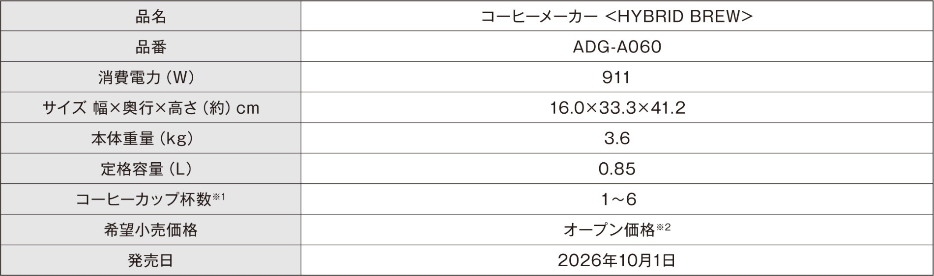 タイガー『HYBRID BREW ADG-A060』10月発売の画像