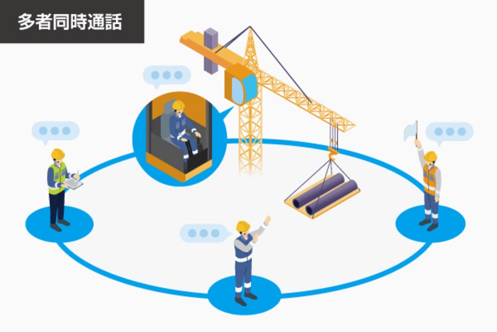 多者同時通話