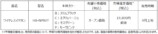 Victor『HA-NP80T』9月上旬発売の画像