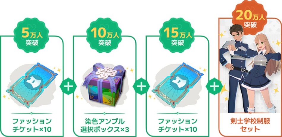 事前登録キャンペーン