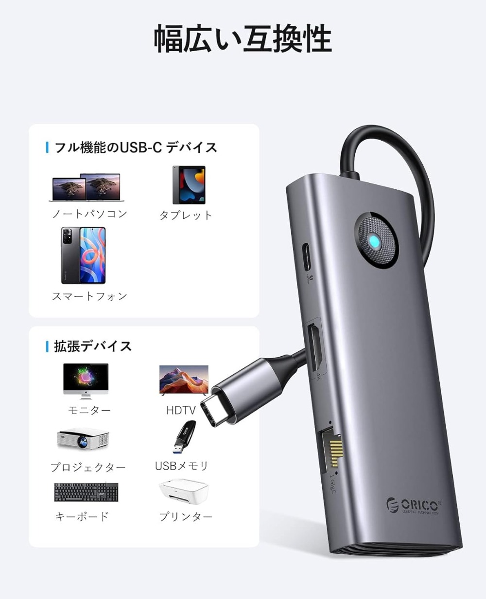 互換性