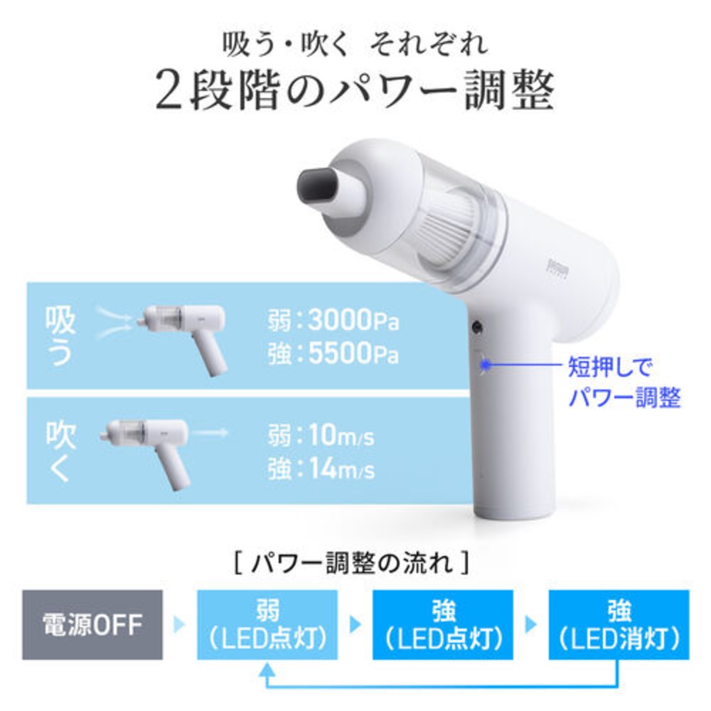 2段階のパワー調整