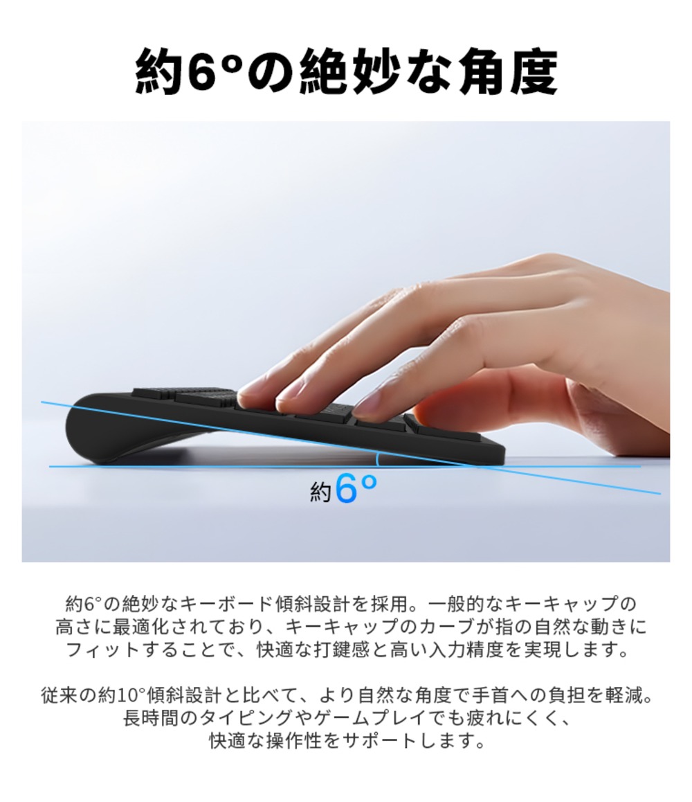 6度の角度