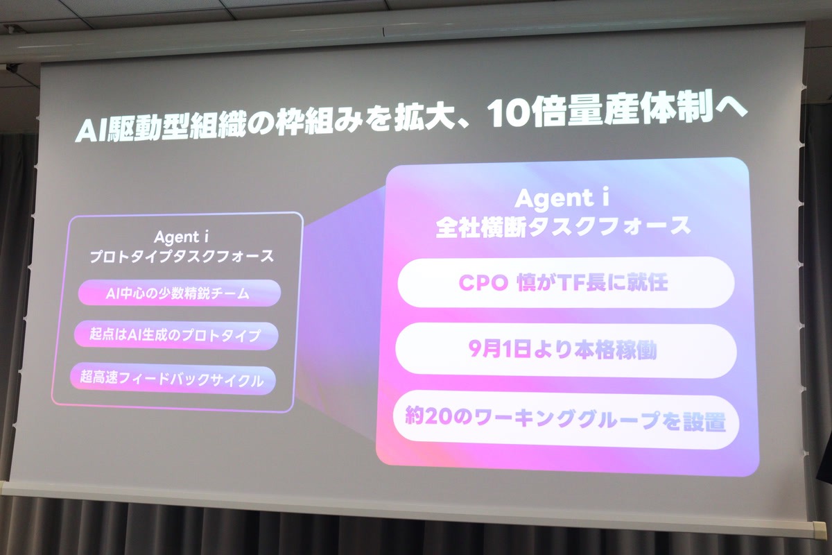 「Agent i」の裏で進む“職種の壁”の変化の画像