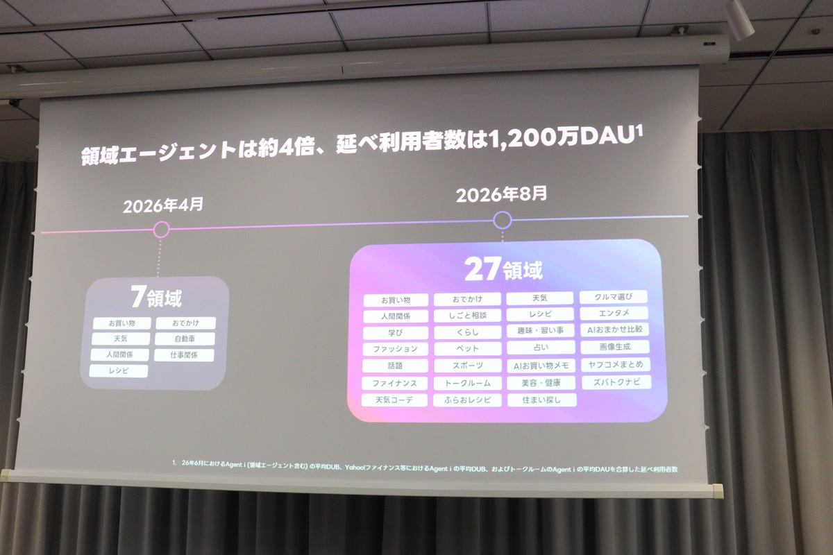 「Agent i」の裏で進む“職種の壁”の変化の画像