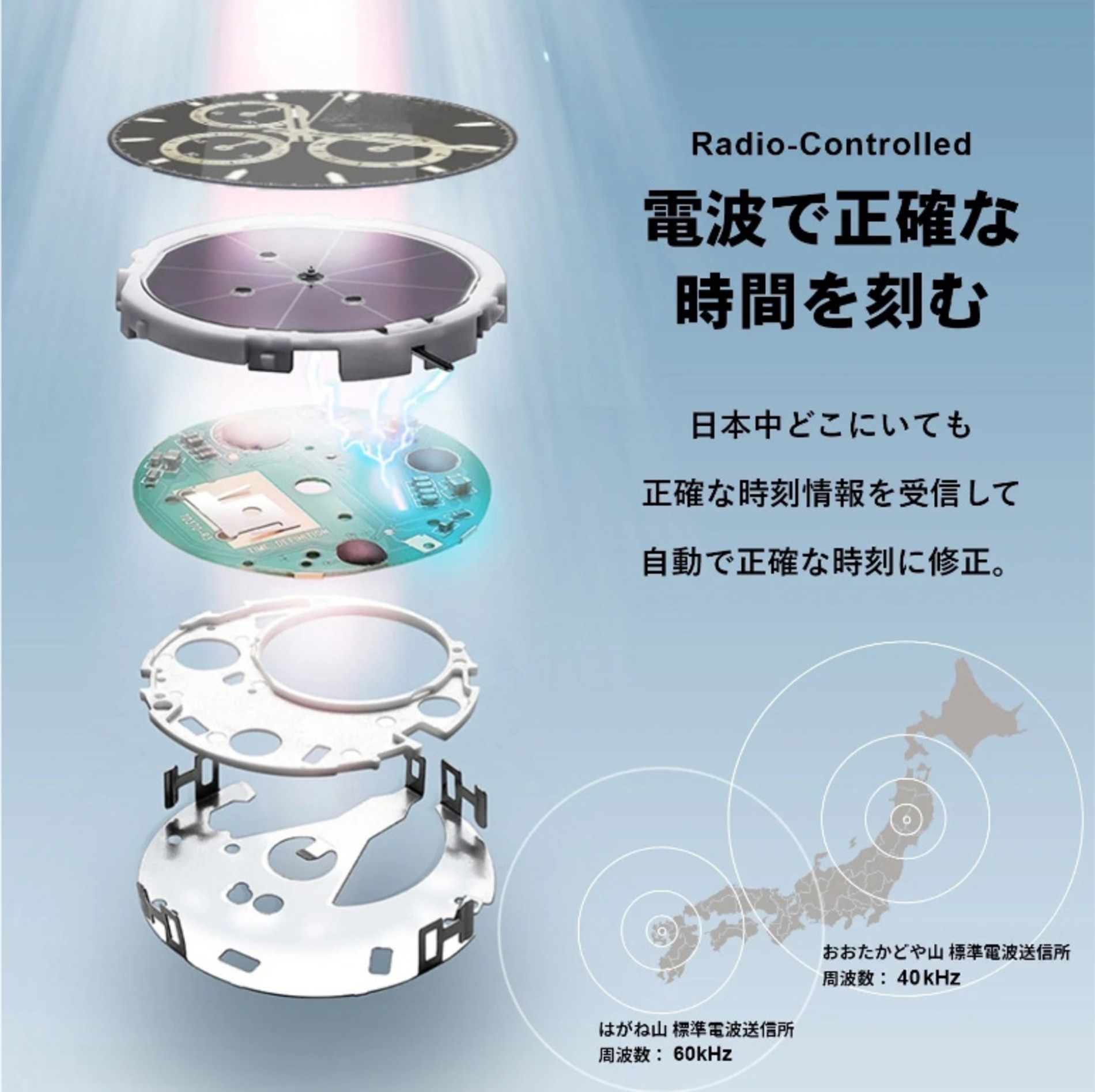 『ゴジラ』電波ソーラークロノグラフ発売の画像