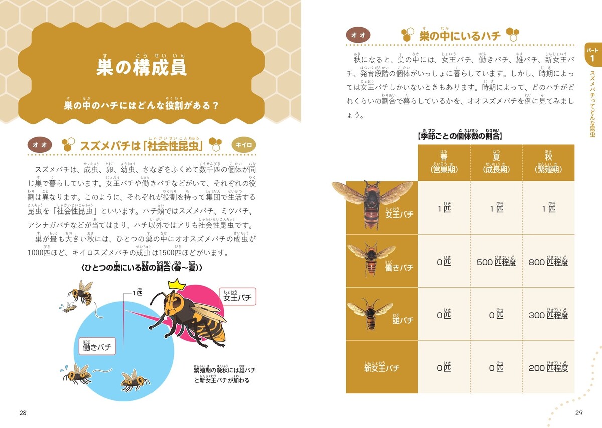 『にっぽんのスズメバチ』9月刊行の画像