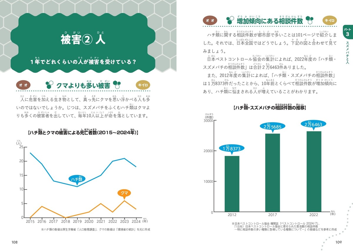 『にっぽんのスズメバチ』9月刊行の画像