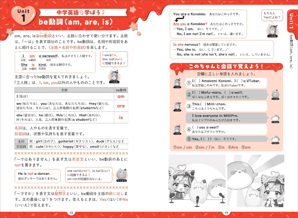 文法解説　サンプル
