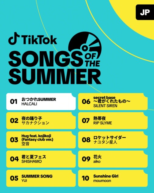 TikTok Songs of the Summer Japan Top 10