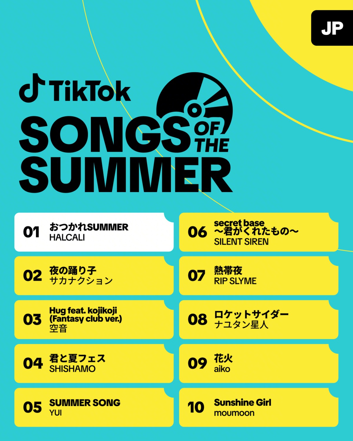 TikTokが2026年夏の人気曲を発表