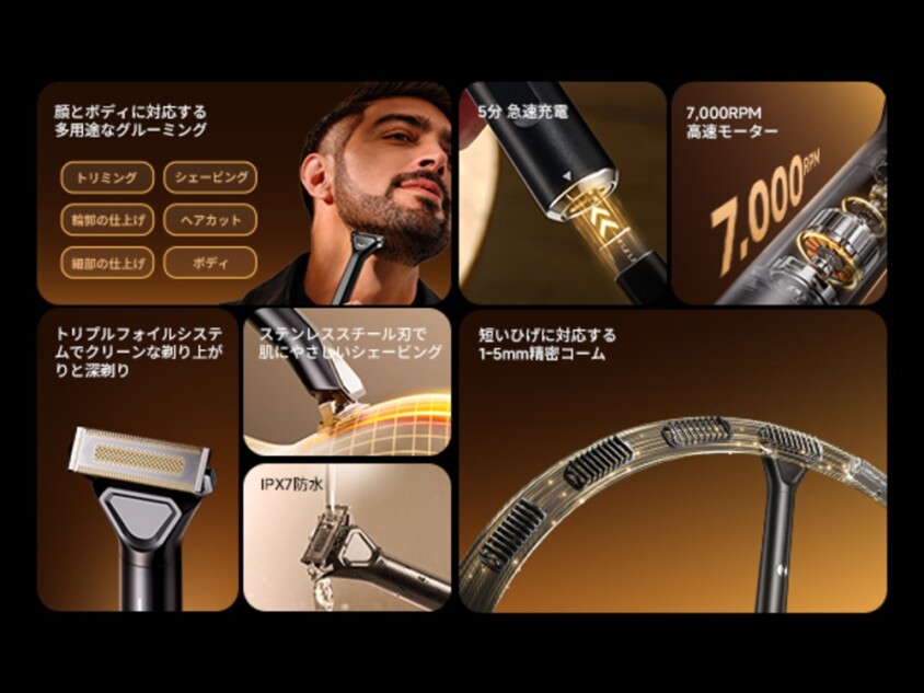 SwiftBlade 機能