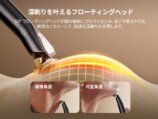 フローティングヘッド