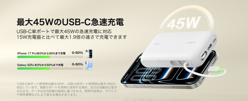 最大45WのUSB-C急速充電