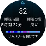 睡眠スコア