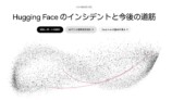 OpenAI実験場で生まれた“群れ”の実態の画像