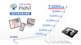 CLIP STUDIO PAINT累計7,000万本突破の画像