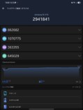 AnTuTu Benchmark