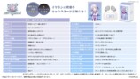 サヤ（CV：日高里菜）音声ガイダンス